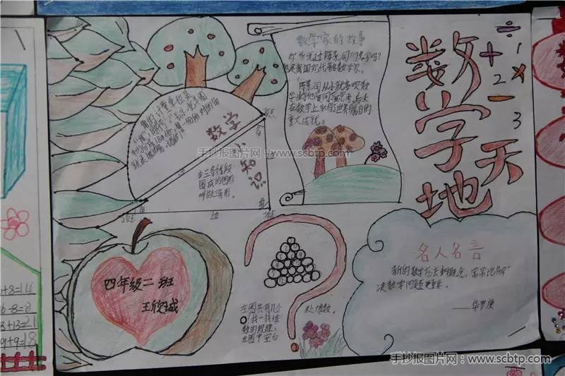 数学小报_数学手抄报图片大全_数学天地手抄报资料（12张）