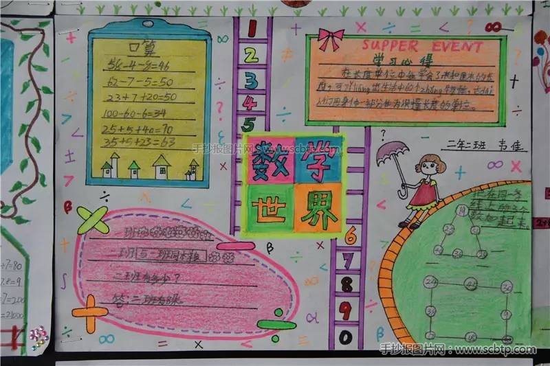 数学小报_数学手抄报图片大全_数学天地手抄报资料（12张）