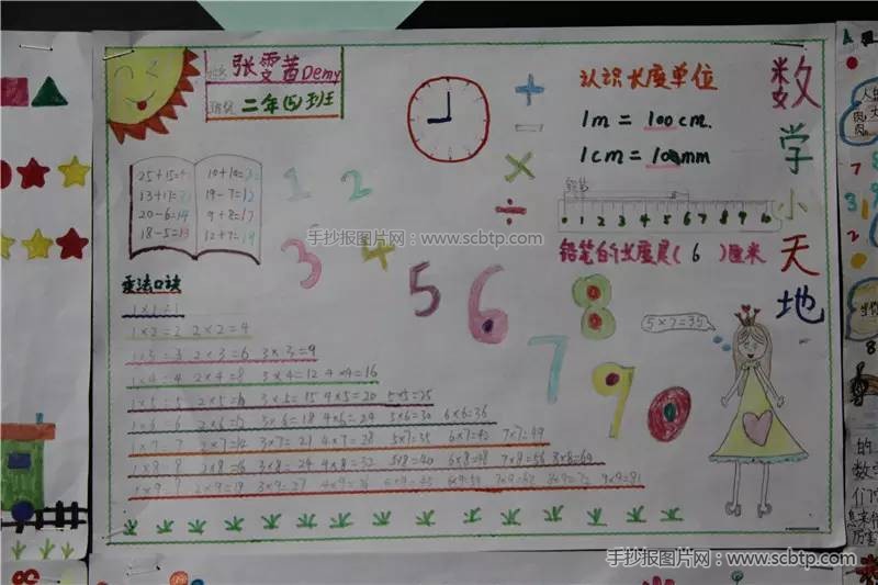 三年级数学手抄报_小学生数学手抄报内容图片