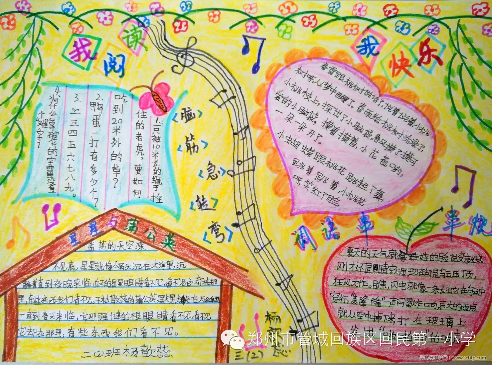 快乐暑假,我爱读书手抄报内容图片大全(12张高清大图)